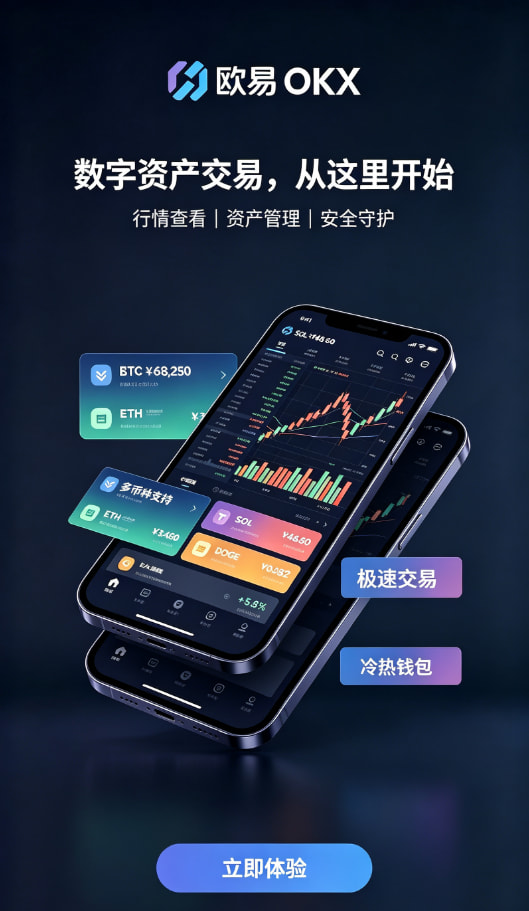 交易操作示意图